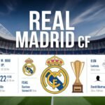 real madrid cf